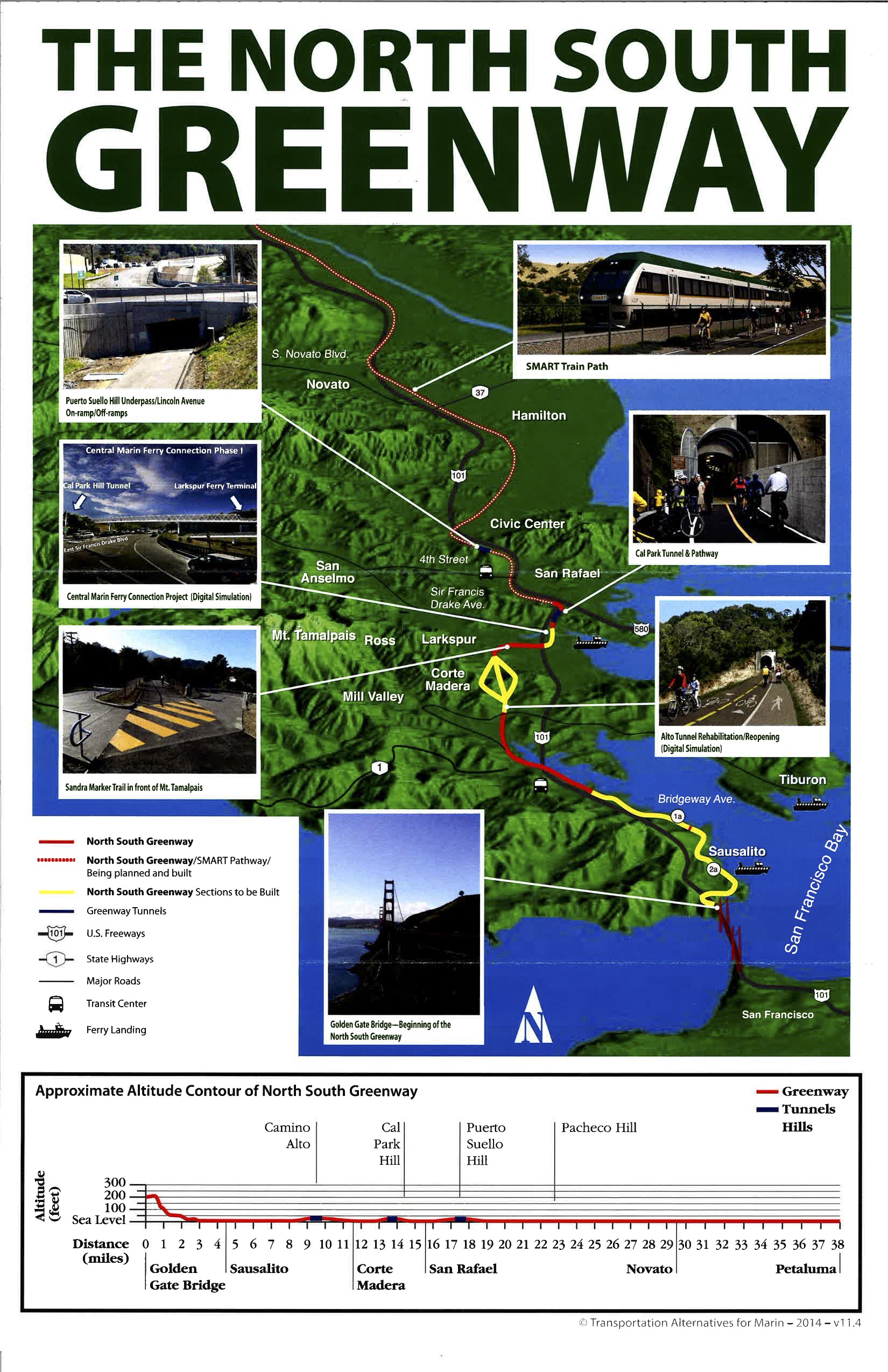 North-South Greenway