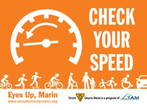 Lawn Sign check Speed